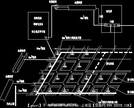 计算机机房等电位接地系统连接示意图