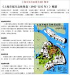 上海市总体规划文本